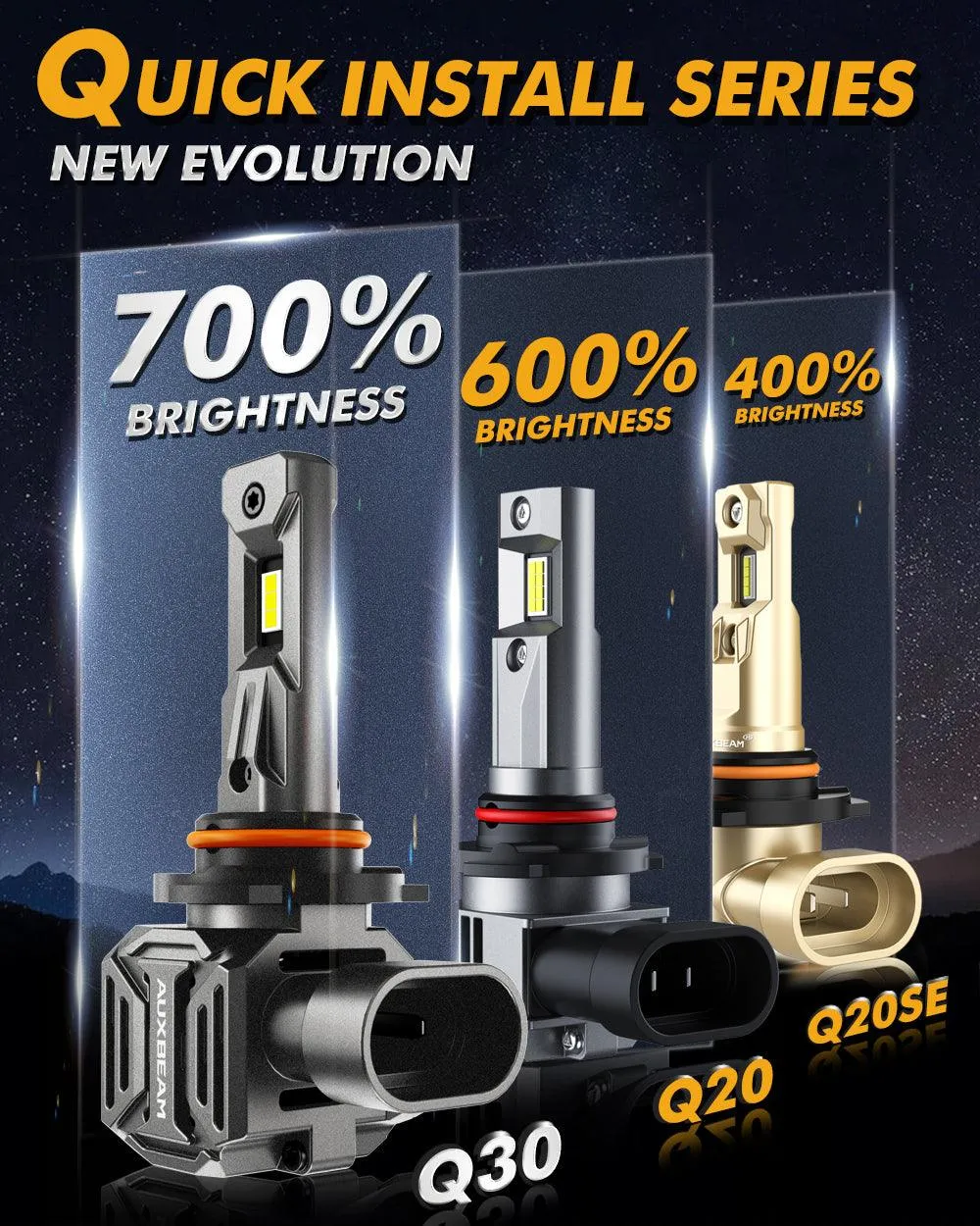 9005 9006 LED Headlight Bulbs Q30 Series Brightest Wireless 110W 24000LM 6500K Cool White | 4 Bulbs