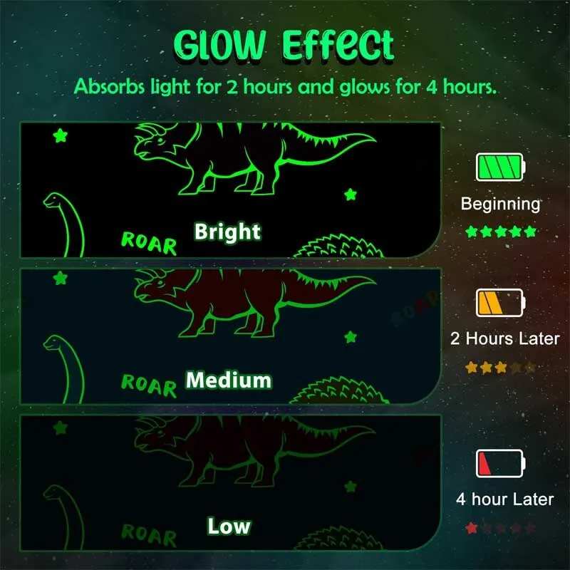 Glow in The Dark Dino Blanket