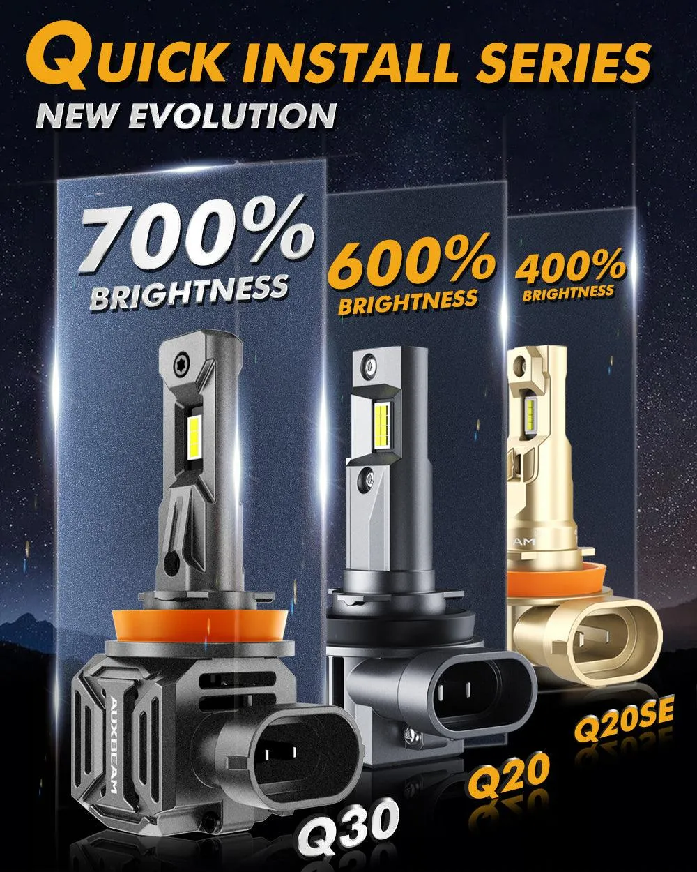 H11/H9/H8 LED Headlight Bulbs Q30 Series Brightest Wireless 110W 24000LM 6500K Cool White | 2 Bulbs