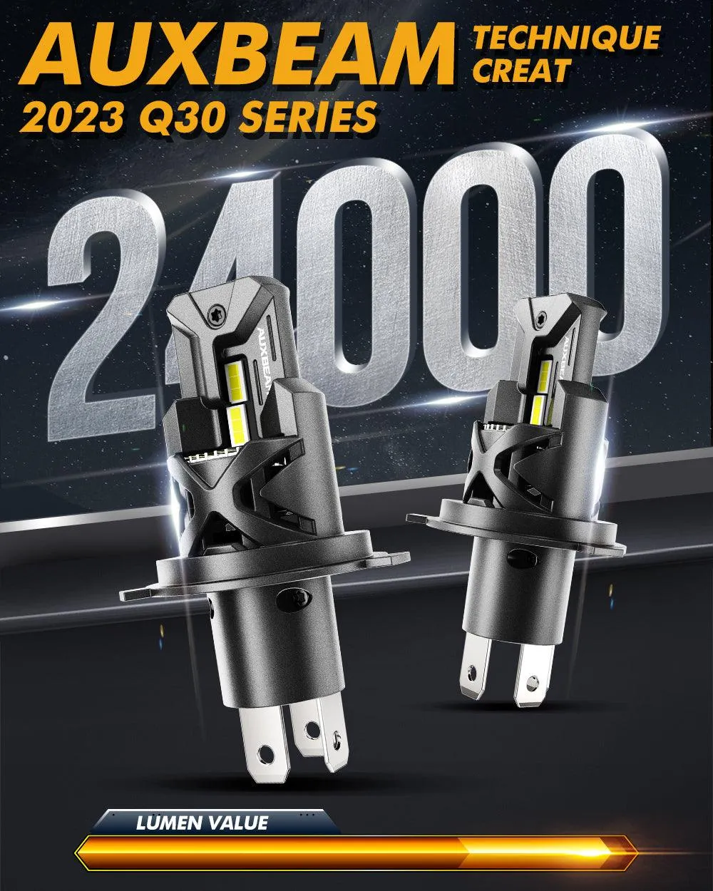 H4/9003 LED Headlight Bulbs Q30 Series Brightest Wireless 110W 24000LM 6500K Cool White | 2 Bulbs