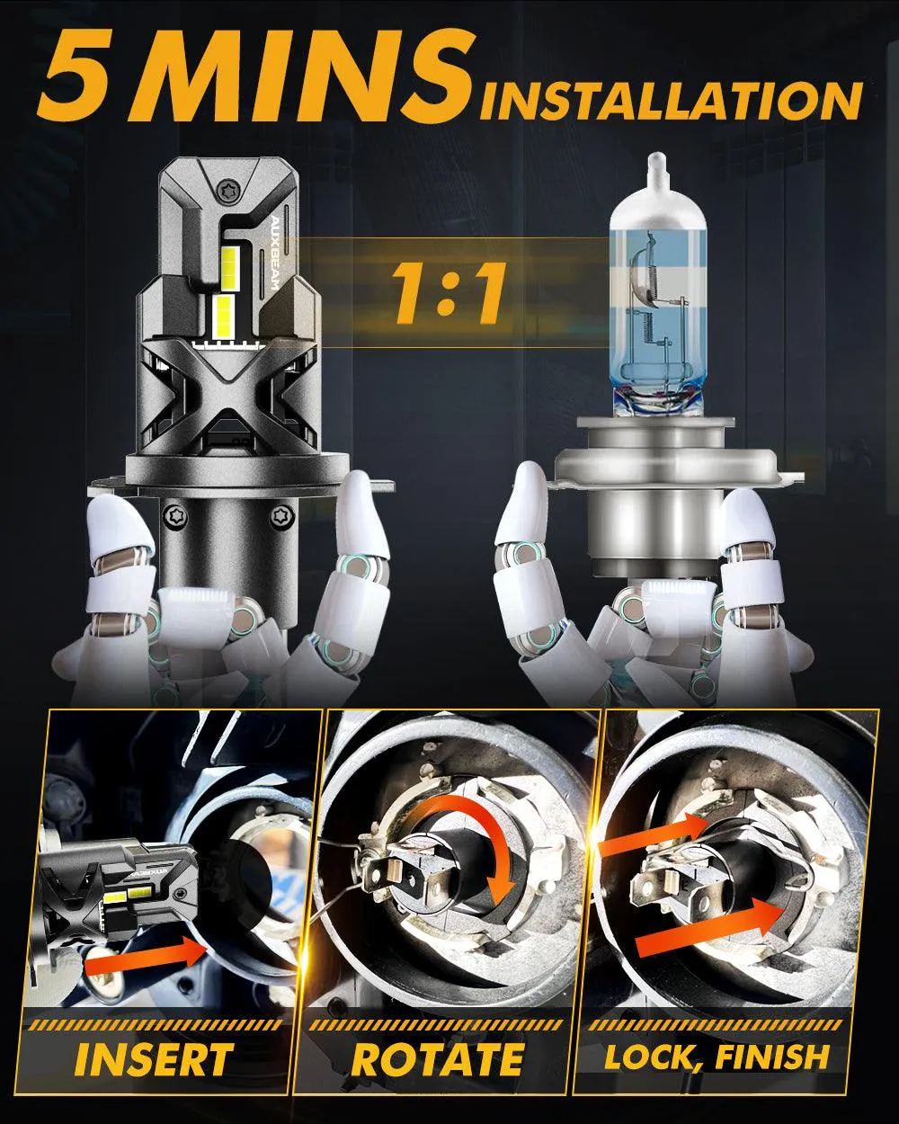 H4/9003 LED Headlight Bulbs Q30 Series Brightest Wireless 110W 24000LM 6500K Cool White | 2 Bulbs