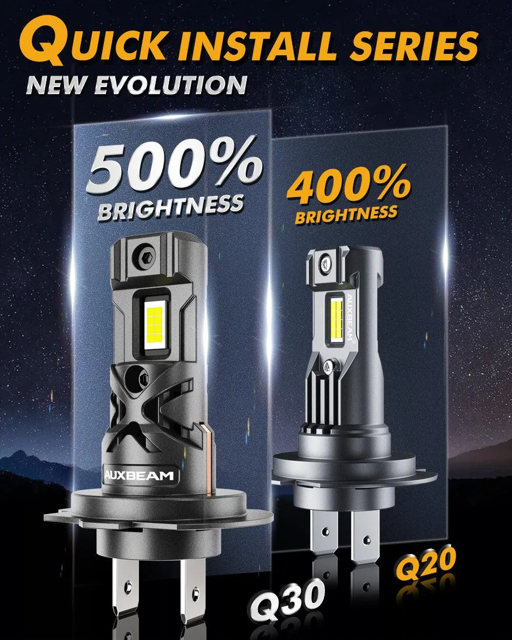 H7 LED Headlight Bulbs Q30 Series Brightest Wireless 60W 16000LM 6500K Cool White | 2 Bulbs