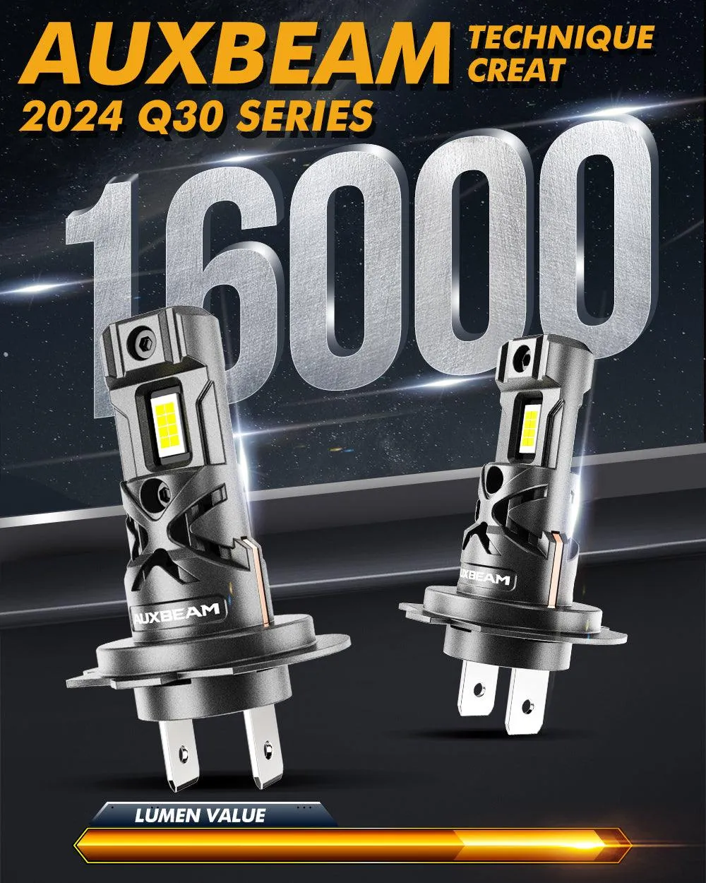 H7 LED Headlight Bulbs Q30 Series Brightest Wireless 60W 16000LM 6500K Cool White | 2 Bulbs