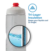 Polar Sport 24oz Water Bottle Water Holder-Live4Bikes